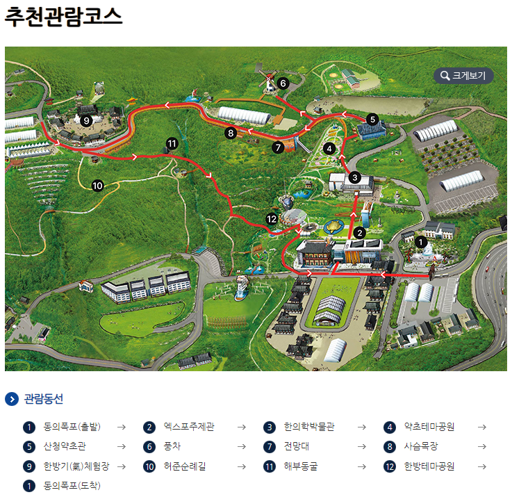 산청 동의보감촌, 한방의 기운을 품은 21세기 힐링 체험의 공간