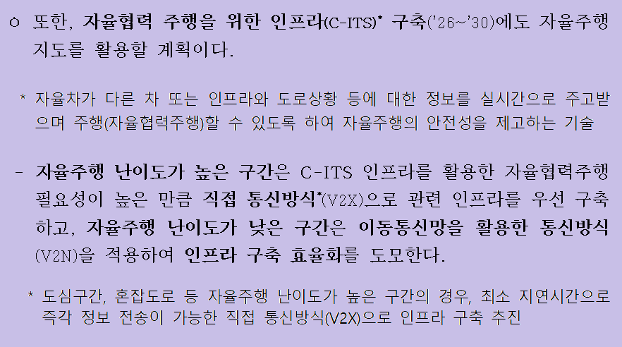 자율주행차 시대를 앞당기는 전국 도로망 자율주행 지도