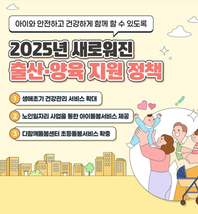 2025년 최신 출산·양육 지원정책 총정리! 부모가 꼭 알아야 할 혜택