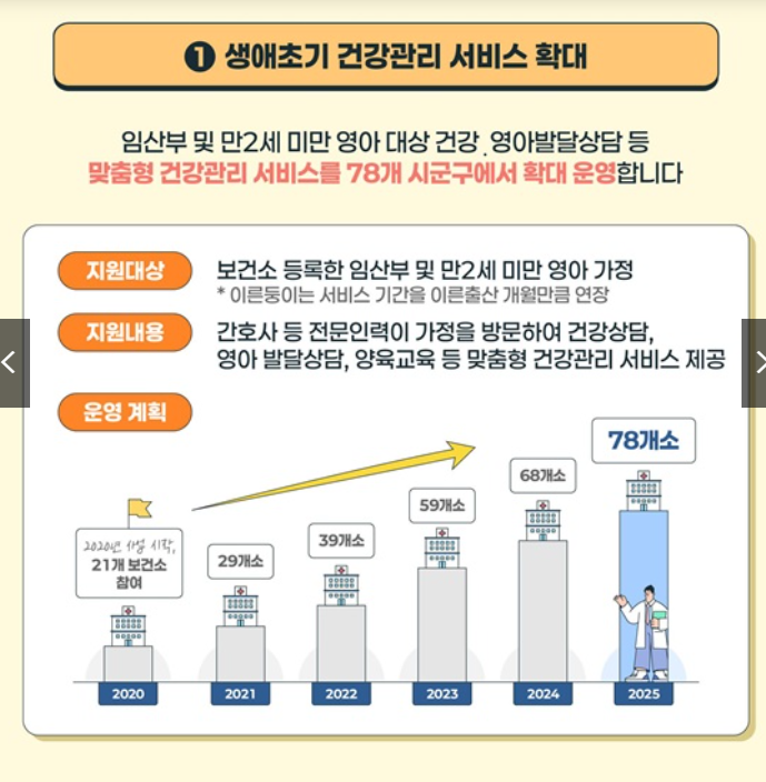 2025년 최신 출산·양육 지원정책 총정리! 부모가 꼭 알아야 할 혜택