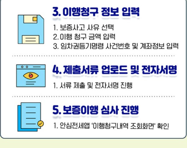 모바일 보증이행 청구 절차2