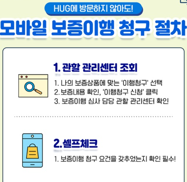 모바일 보증이행 청구 절차