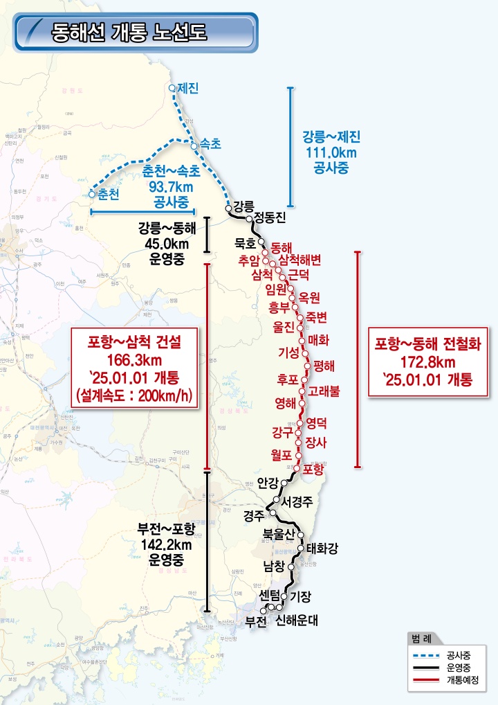 동해선 기차 여행: 바다와 함께하는 낭만 여행